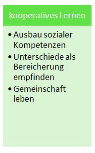 kooperativesLernen